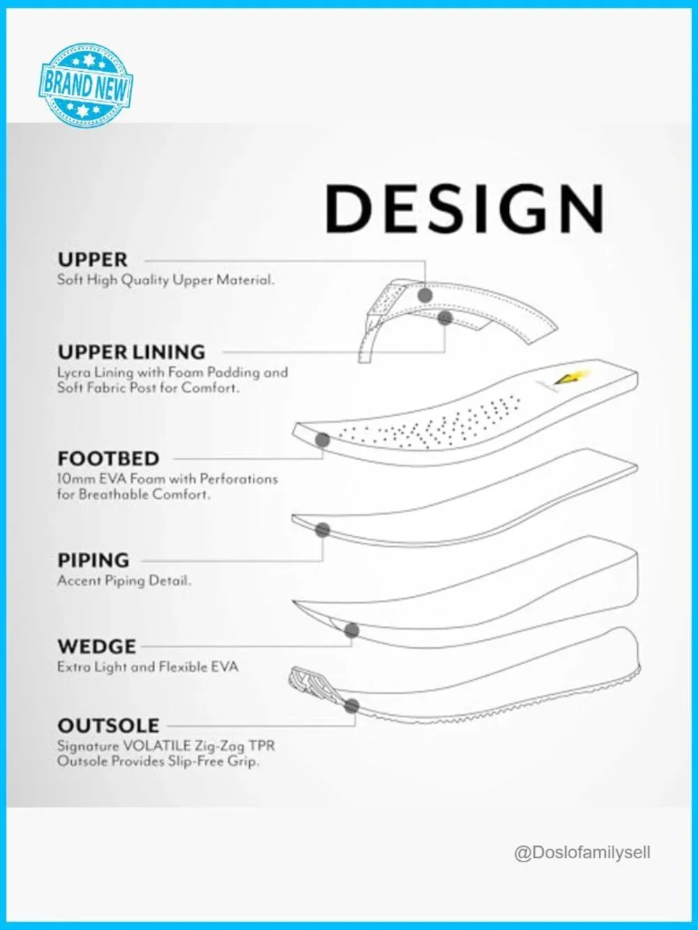 Wedge Sandals Slip-On Thong Style Comfort EVA Insole Casual Summer Wear